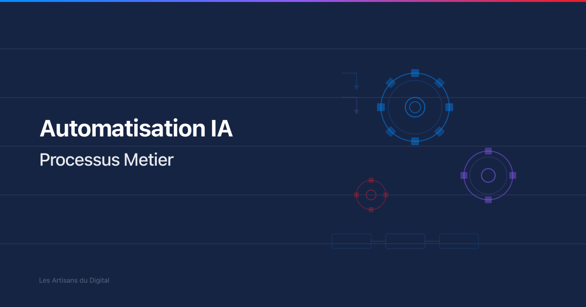Automatisation IA : 5 processus métier à automatiser en priorité
