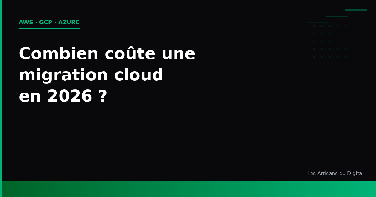 Combien coûte une migration cloud en 2026 ? AWS, GCP, Azure — les vrais budgets