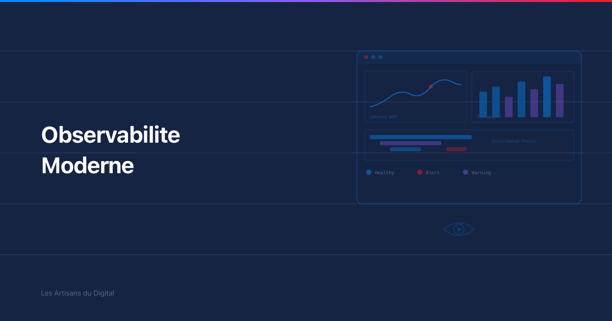 Observabilité moderne : au-delà du monitoring traditionnel